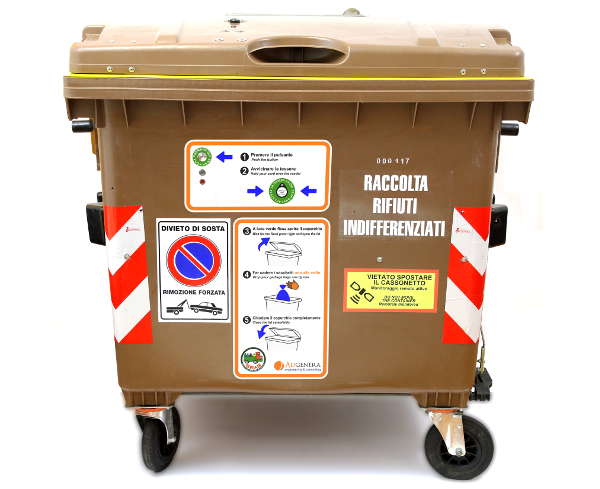 Coordonnées - Produits pour la gestion des déchets
